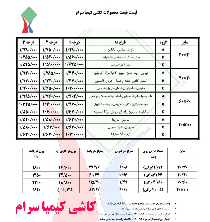 دانلود لیست قیمت کاشی کیمیا سرام میبد