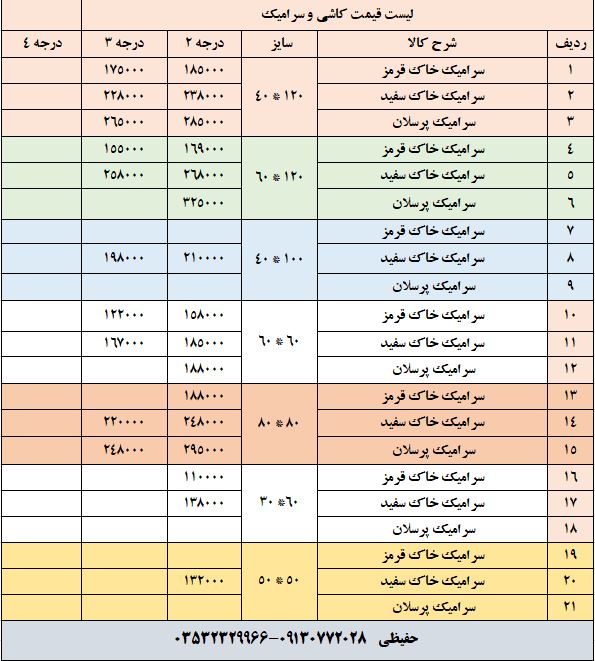 لیست قیمت کاشی و سرامیک 1404